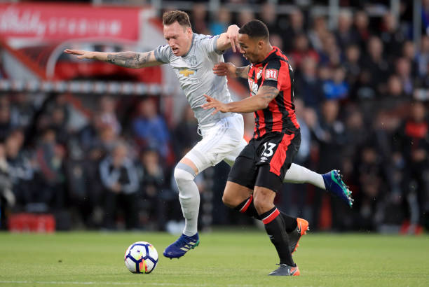 鲁德的成长 鲁德的成长